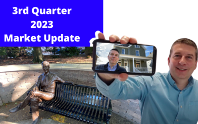 3rd Quarter 2023 Westmoreland County Market Update
